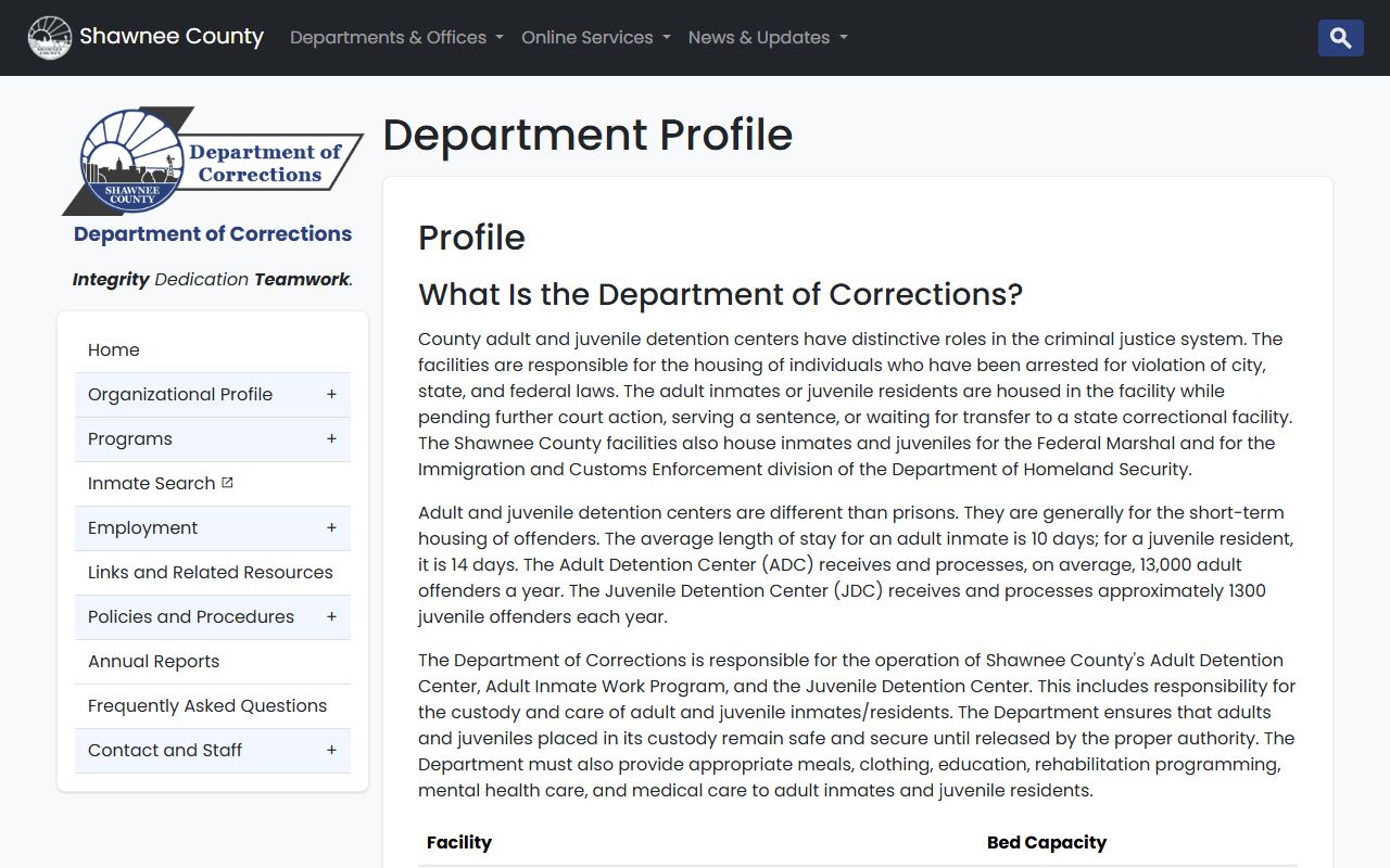 Shawnee County inmate records DOC facility profile